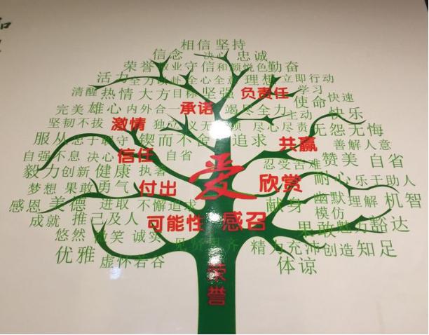 愛(ài)密特密封件公司的企業(yè)文化之一：讓愛(ài)心之樹(shù)長(zhǎng)青